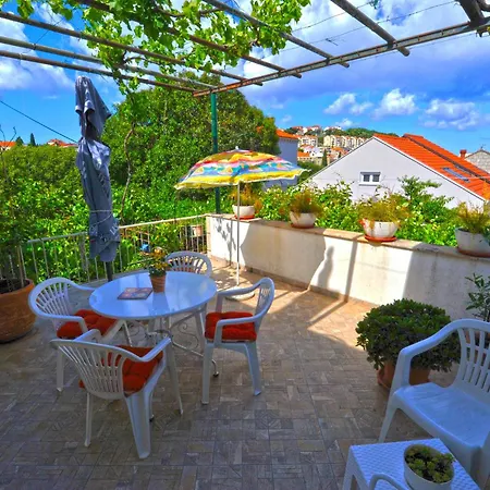 Apartman Ljubica Center *